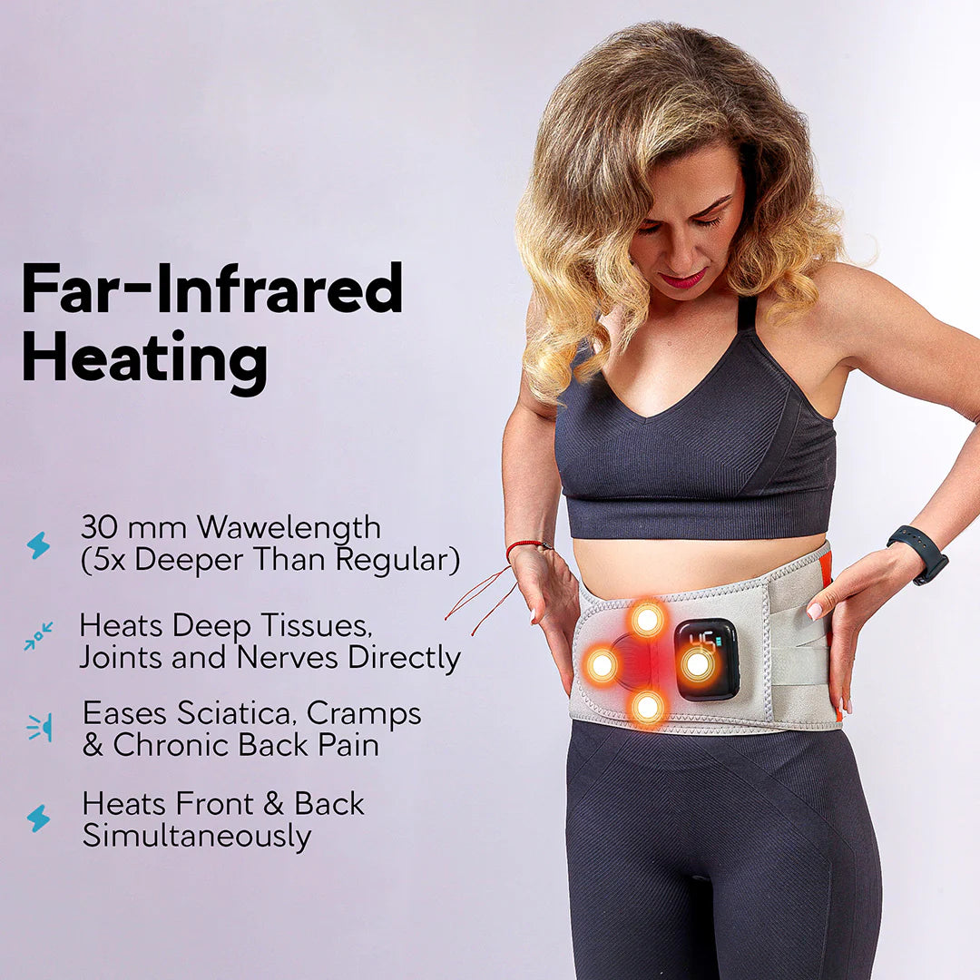 Belt Sciatica Relief