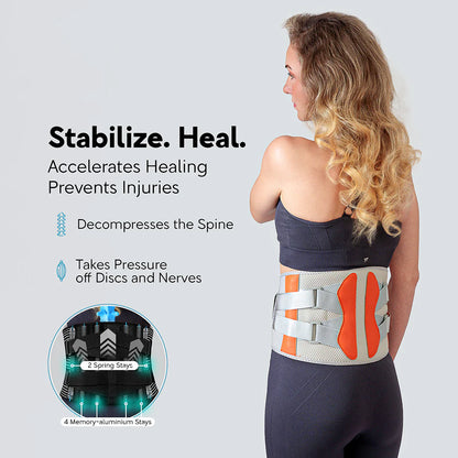 Belt Sciatica Relief
